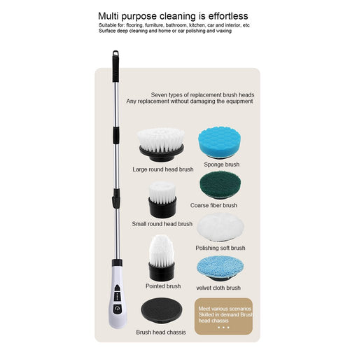 Eclora EasyClean™ – Electric Multi-Surface Cleaning Brush
